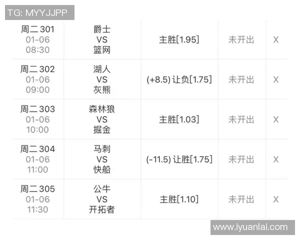 篮网对湖人比赛直播时间及观看方式详解